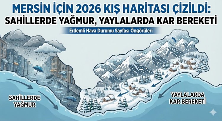 Mersin İçin 2026 Kış Haritası Çizildi: Sahillerde Yağmur, Yaylalarda Kar Bereketi